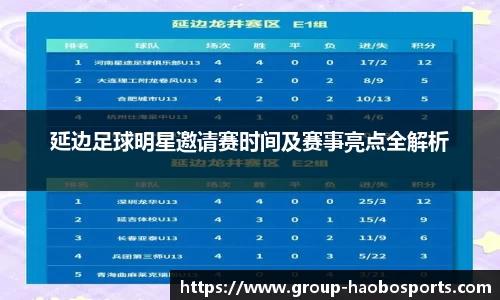 延边足球明星邀请赛时间及赛事亮点全解析